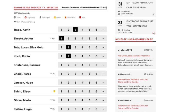 Eine digitale Anzeigetafel zeigt die Spielerbewertungen für die Startelf von Eintracht Frankfurt nach dem Bundesligaspiel gegen Borussia Dortmund an, wobei die Noten für jeden Spieler von 1 bis 6 reichen. Auf der rechten Seite ist ein Kommentarbereich zu sehen. Eine digitale Anzeigetafel zeigt die Spielerbewertungen für die Startelf von Eintracht Frankfurt nach dem Bundesligaspiel gegen Borussia Dortmund an, wobei die Noten für jeden Spieler von 1 bis 6 reichen. Auf der rechten Seite ist ein Kommentarbereich zu sehen.