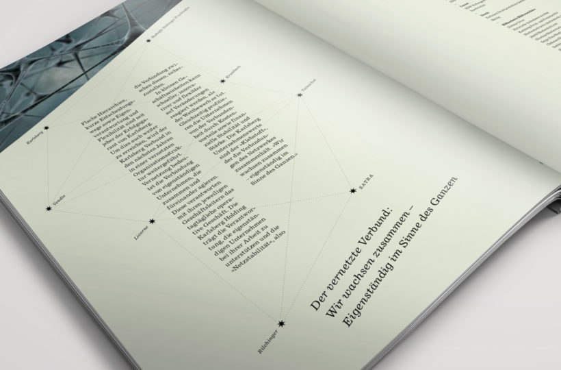 Ein aufgeschlagenes Magazin zeigt eine Seite mit deutschem Text in Spalten, die durch gestrichelte Linien und Sternsymbole verbunden sind und ein Netzdiagramm bilden. Unten rechts steht ein fettes, kursives deutsches Zitat.