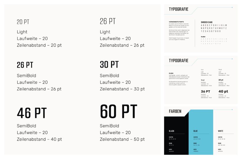 Typografie-Richtlinien auf Deutsch für eine Website, wobei links Schriftgrößen, Schriftstärken, Zeichenabstand und Zeilenabstand dargestellt sind und rechts Schriftbeispiele mit Farbpaletten (Schwarz, Blau, Weiß) – alles in einem minimalistischen Layout, das sich für Partnerpräsentationen eignet.